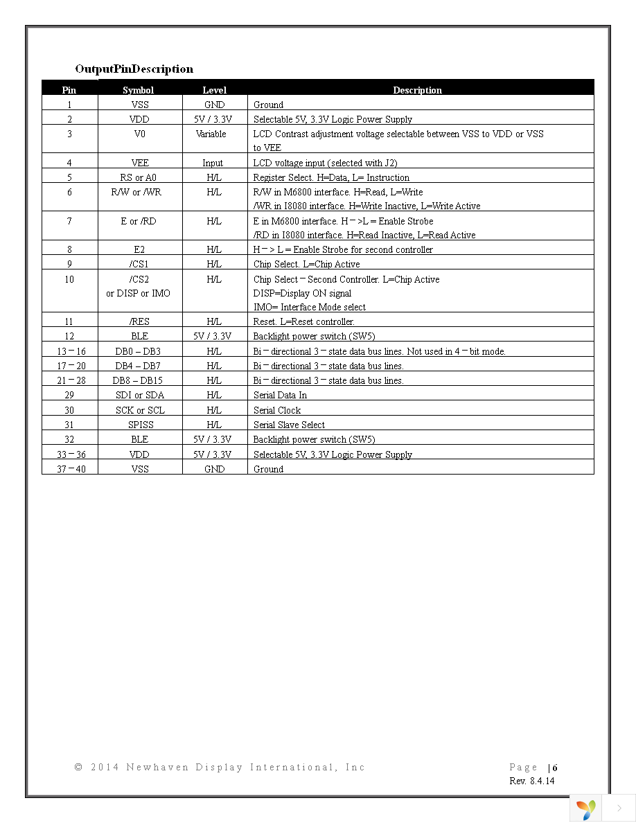 NHDEV DEVELOPMENT BOARD Page 6